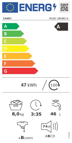 Energijski razred