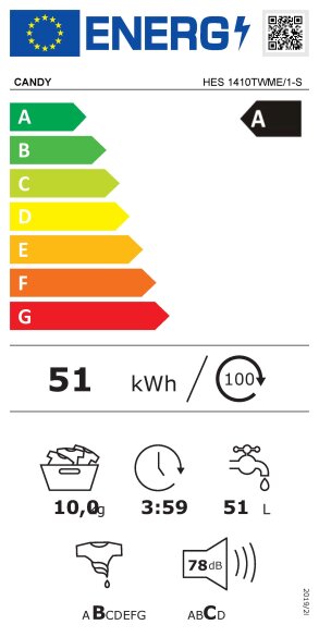 Energijski razred