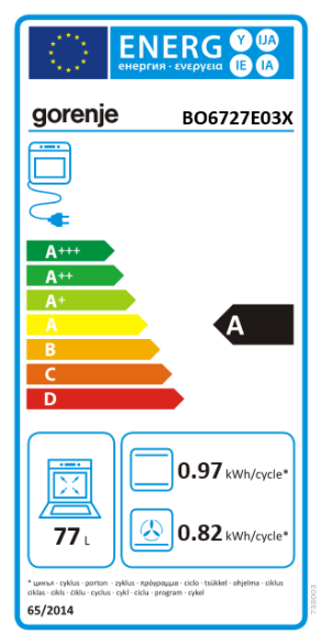 Energijski razred