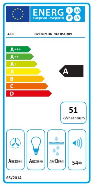 Label2005