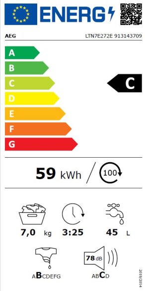 Energijski razred