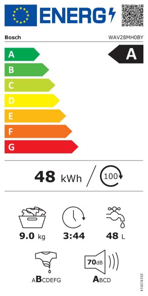 Energijski razred