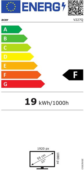 Energijski razred