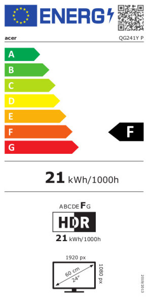 Energijski razred