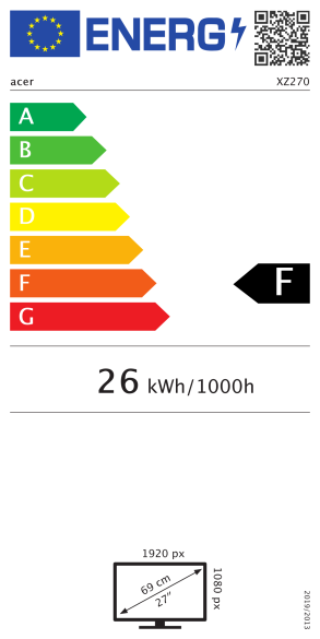 Energijski razred