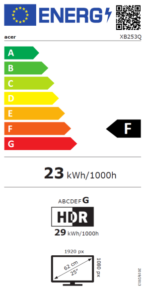 Energijski razred