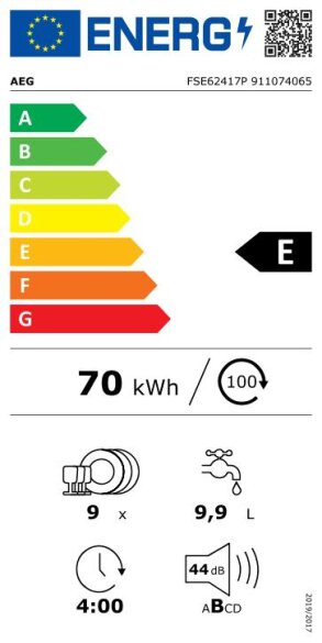 Energijski razred