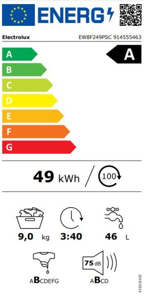 Energijski razred