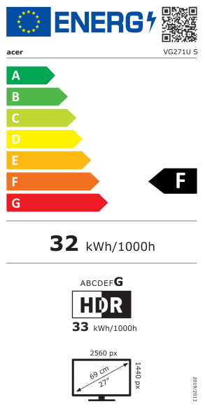 Energijski razred