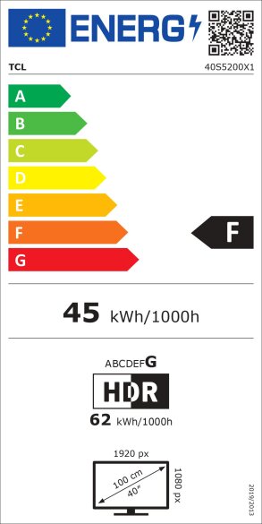 Energijski razred