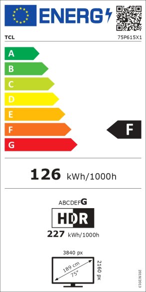 Energijski razred
