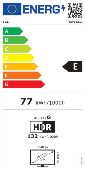 Energijski razred