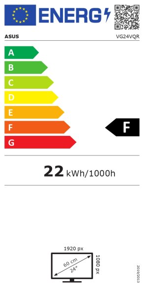 Energijski razred
