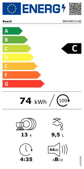 Energijski razred