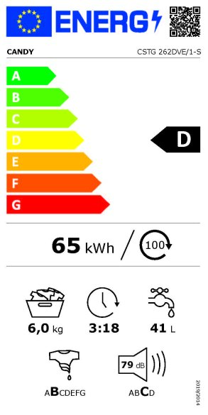 Energijski razred