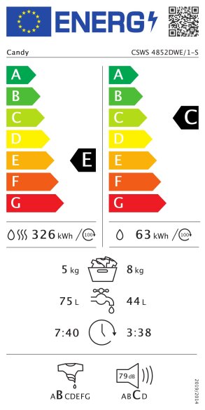 Energijski razred