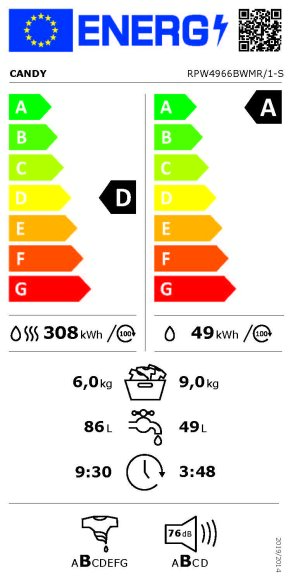 Energijski razred