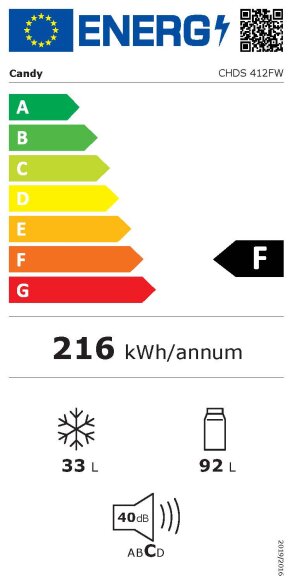 Energijski razred