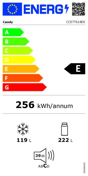 Energijski razred