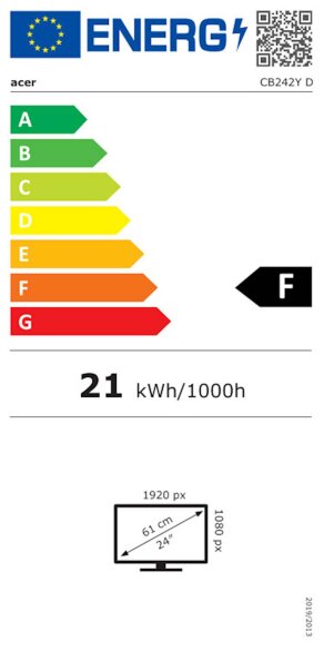Energijski razred