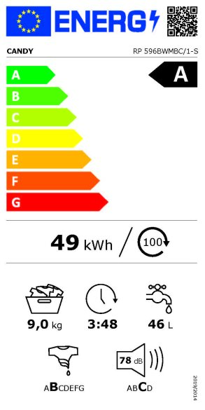 Energijski razred