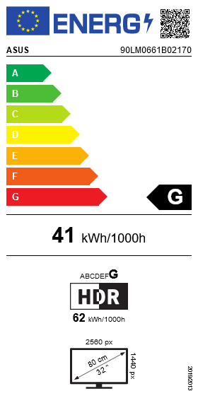 Energijski razred
