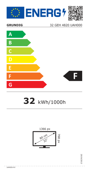 Energijski razred