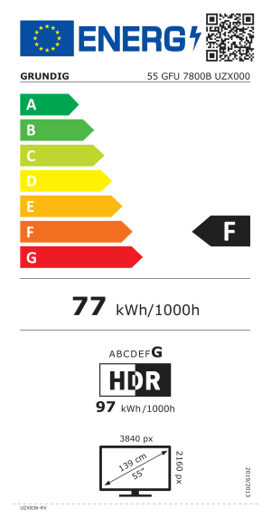 Energijski razred