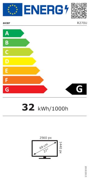 Energijski razred
