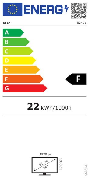 Energijski razred