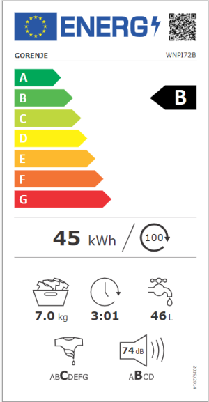 Energijski razred