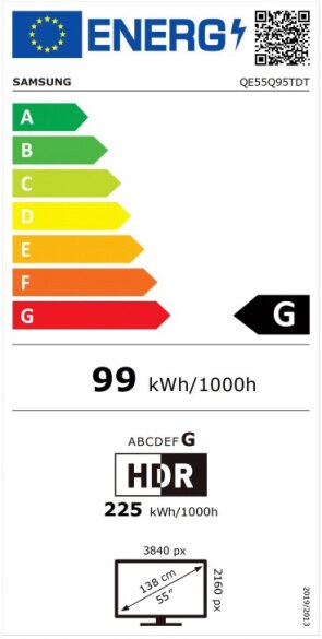 Energijski razred