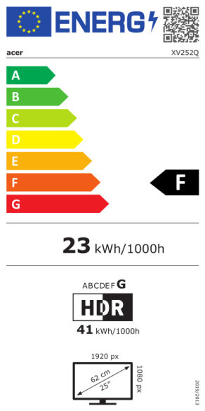 Energijski razred