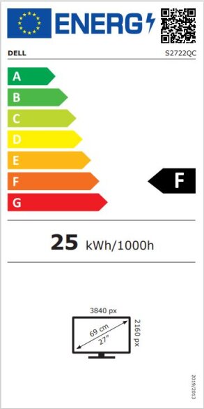 Energijski razred