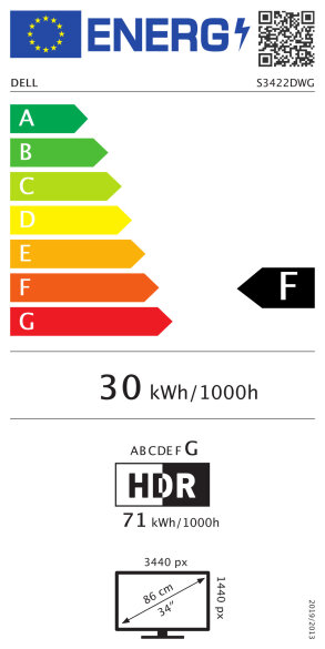 Energijski razred