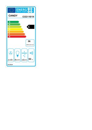 Energijski razred
