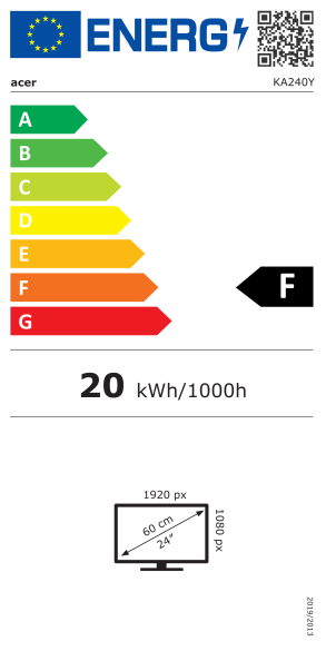 Energijski razred