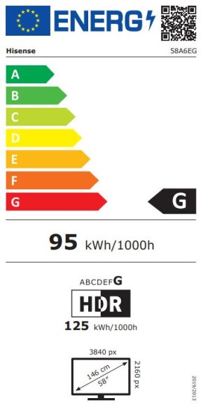 Energijski razred