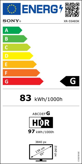 Label2020
