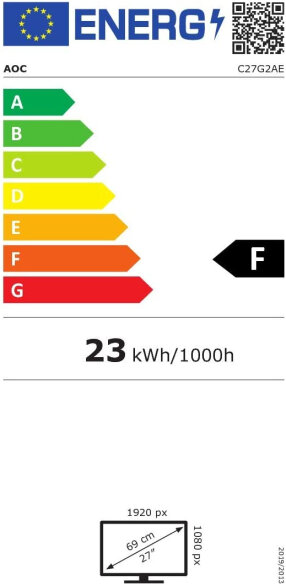 Energijski razred