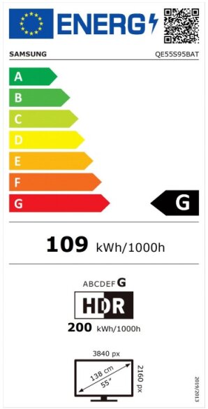 Energijski razred