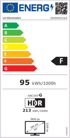 Energijski razred