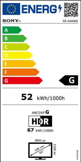 Label2020
