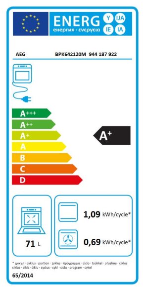 Energijski razred