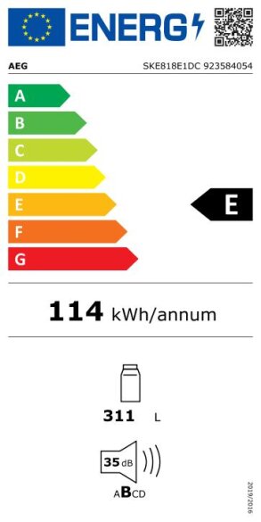 Energijski razred
