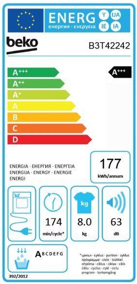 Energijski razred