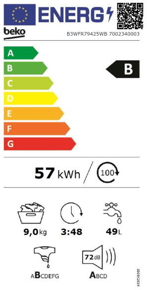 Energijski razred