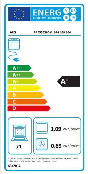 Energijski razred