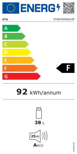 Energijski razred