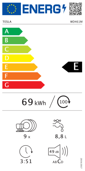 Energijski razred